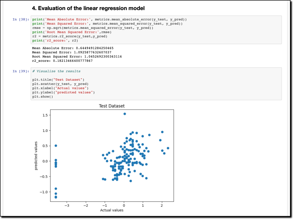Screenshot of exploratory data analysis using Amazon CodeWhisperer in a Jupyter notebook.