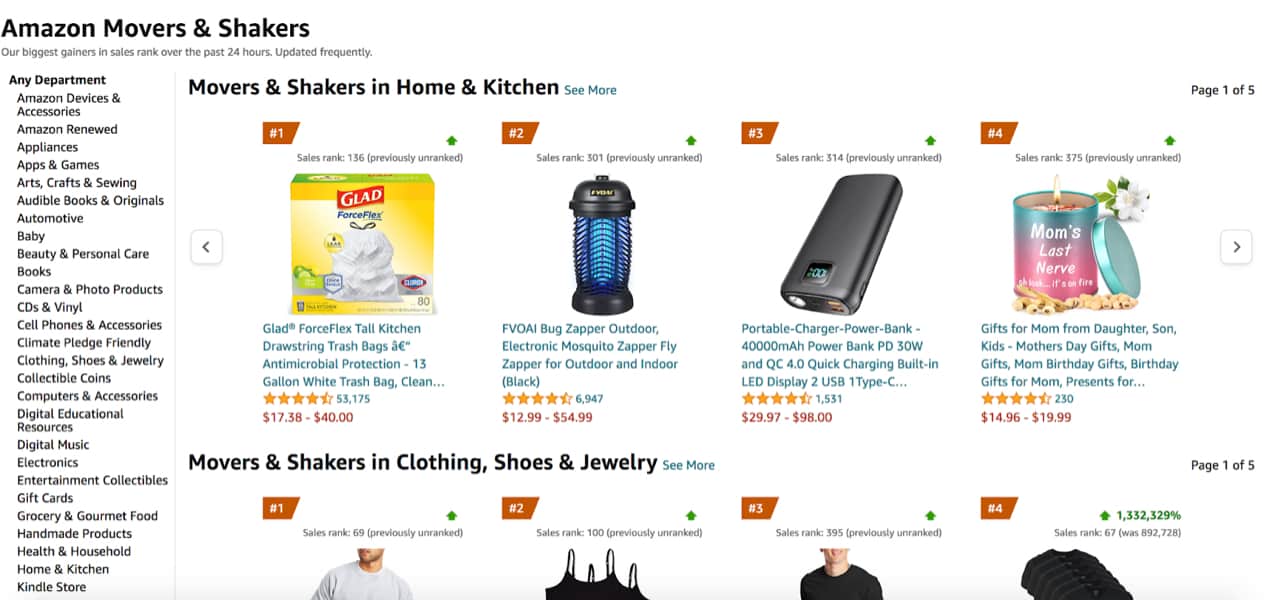 movers and shakers category on Amazon