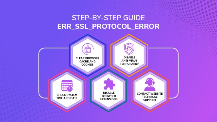 The ERR_SSL_PROTOCOL_ERROR: A Quick and Easy Fix