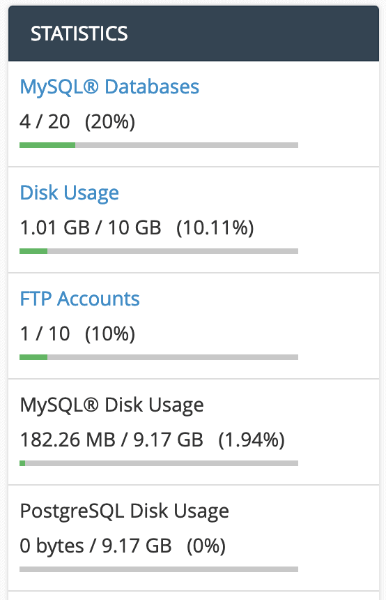 Disk Space | BigCloudy