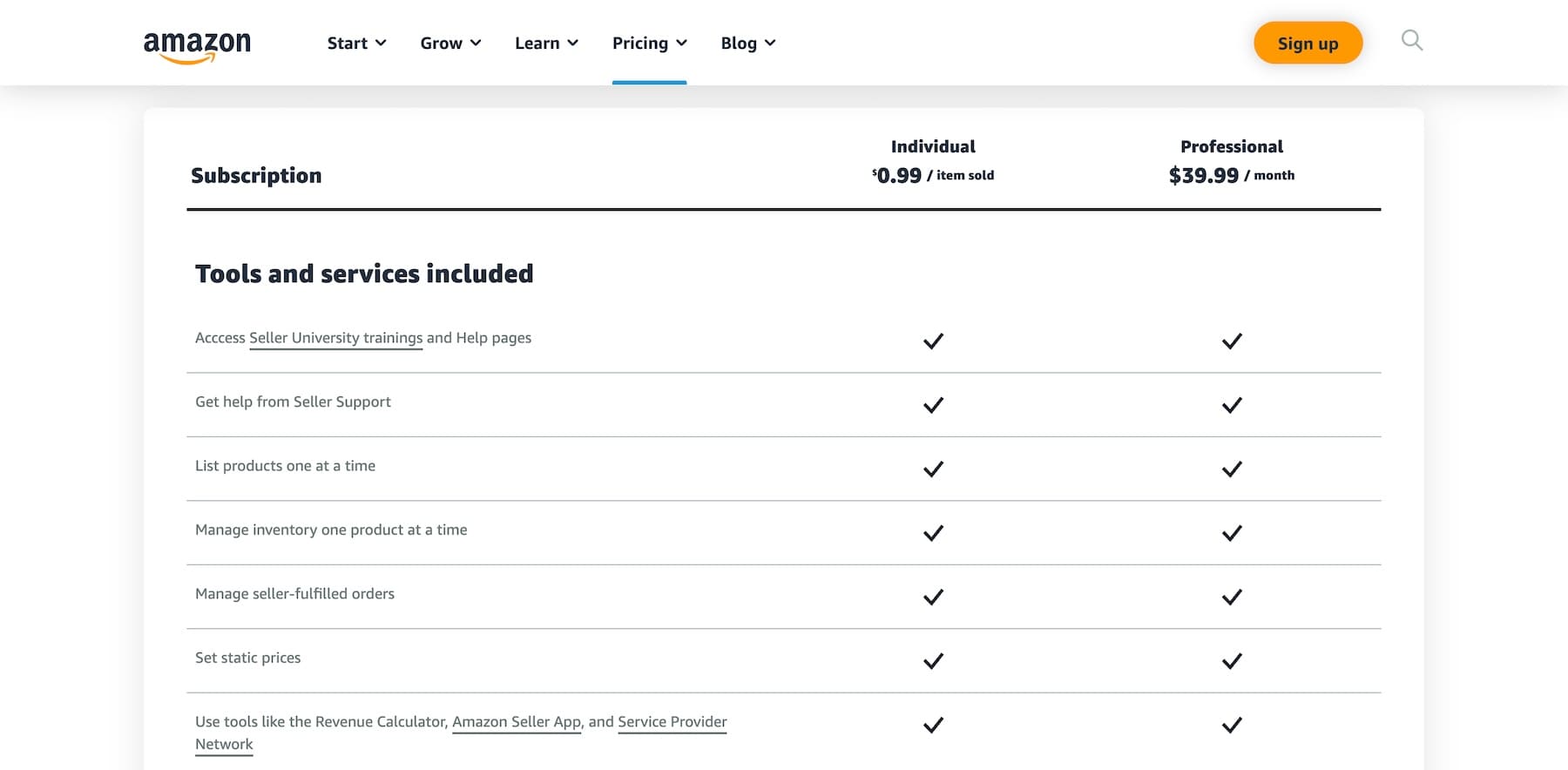 amazon seller pricing plans