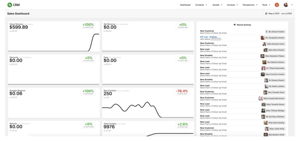 Jetpack CRM dashboard