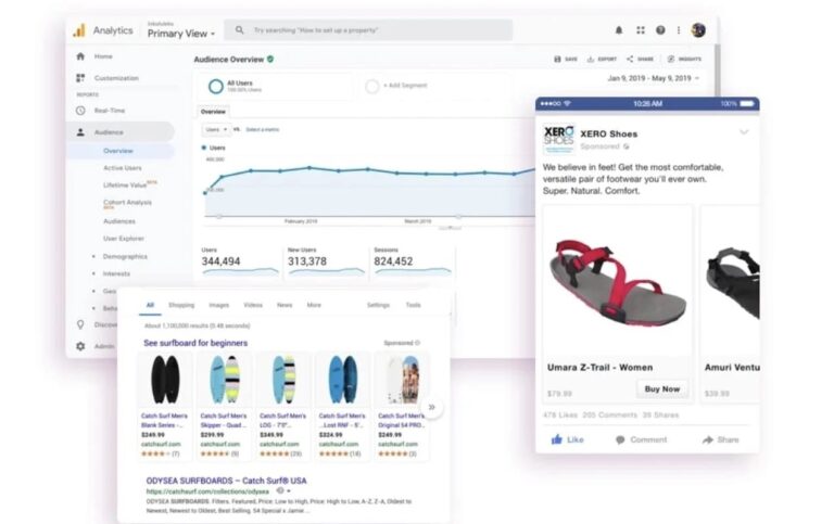 From trends to profits: the best products to sell online in 2025