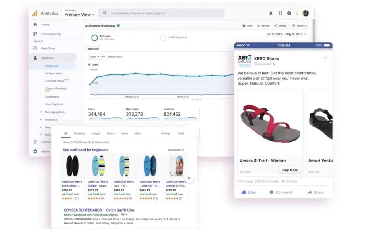 screenshot of Google Analytics and ads on a variety of devices