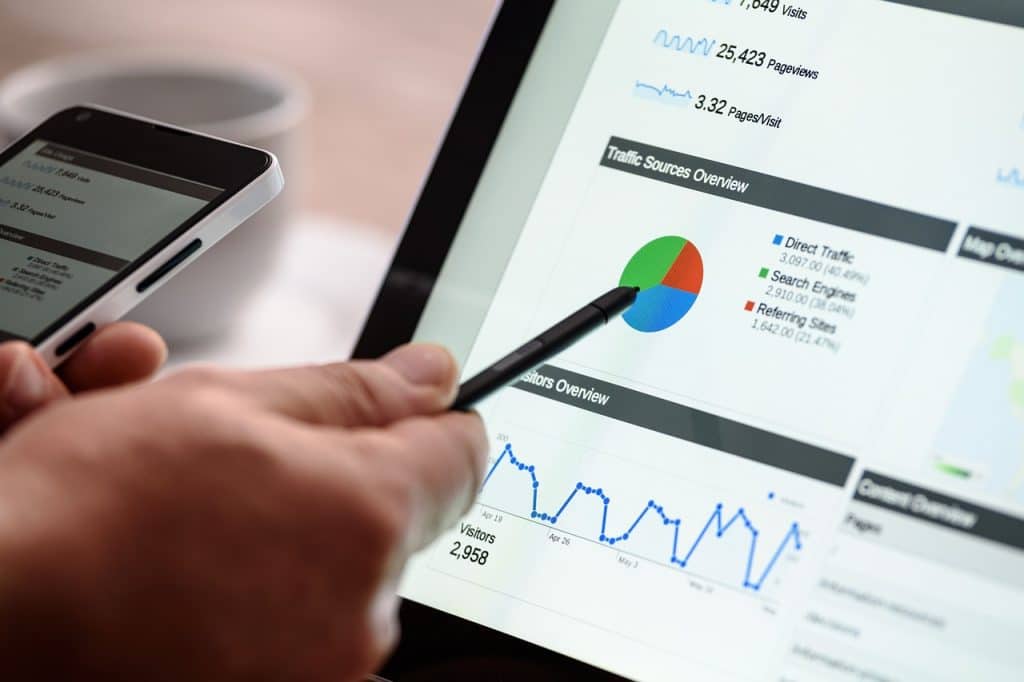Technology in Digital Marketing: Promising Future!