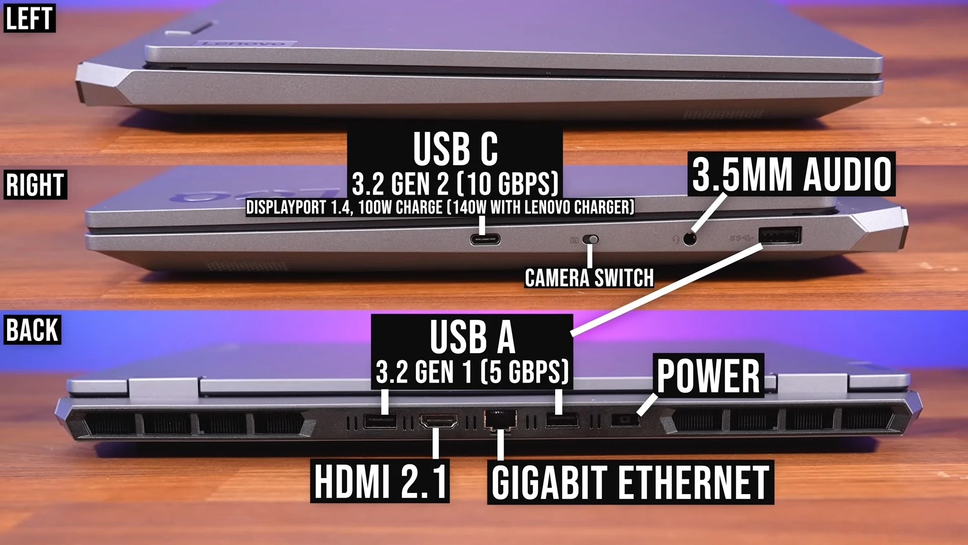 Lenovo LOQ 2025 Review: Still the King of Budget Gaming Laptops?